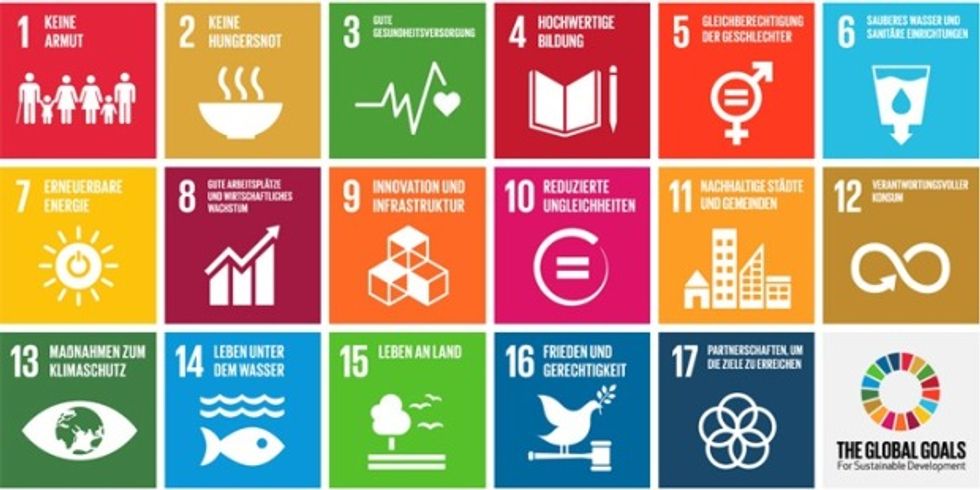 Übersicht: Die globalen Ziele für nachhaltige Entwicklung