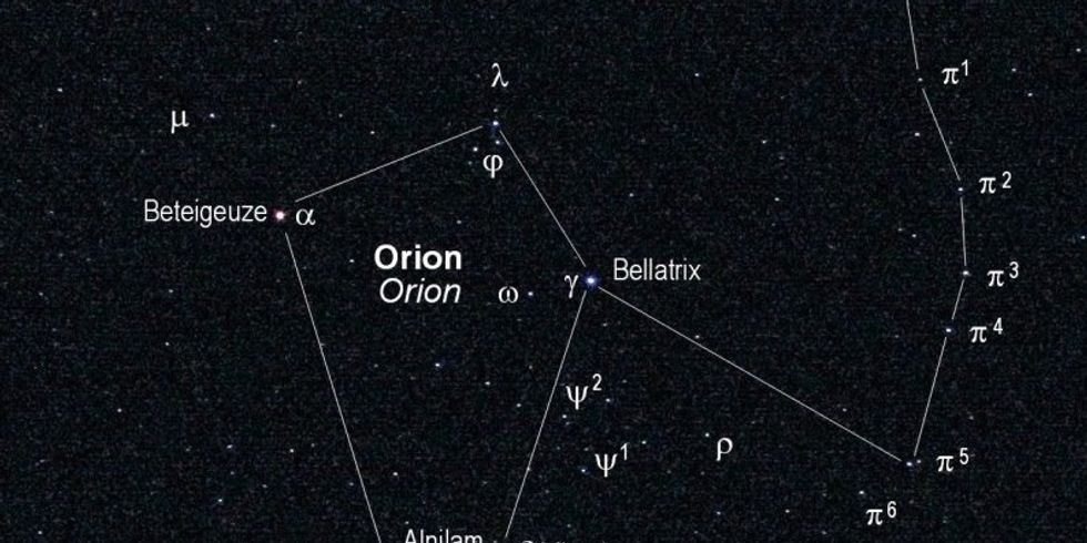 Das beschriftete Sternbild des Orion