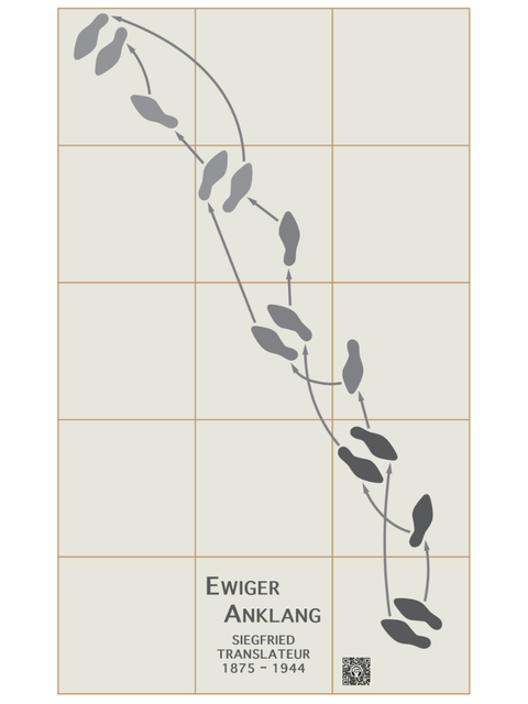 Bildvergrößerung: Auf quadratischen Platten sind immer heller werdene Fußpaare abgebildet, die zusammen mit Pfeilen eine Tanzfolge ergeben. Neben einem kleinen QR-Code steht der Schriftzug "Ewiger Klang, Siegfried Translateur, 1875 bis 1944".