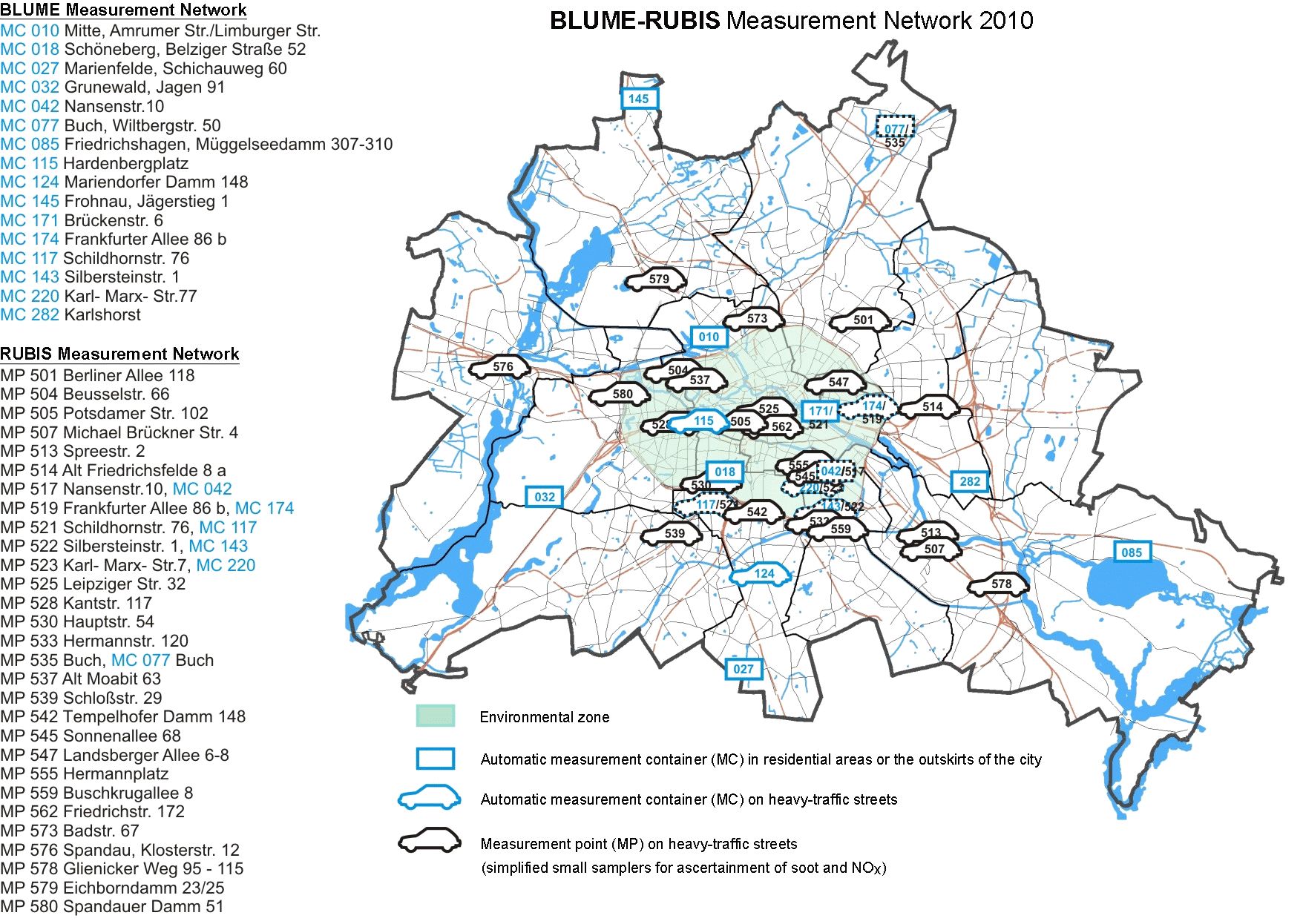 Enlarge photo: Fig. 5: Locations of the automatic container measurement stations of the Berlin Air Quality Measurement Network (BLUME), and the RUBIS measurement points, 2010.