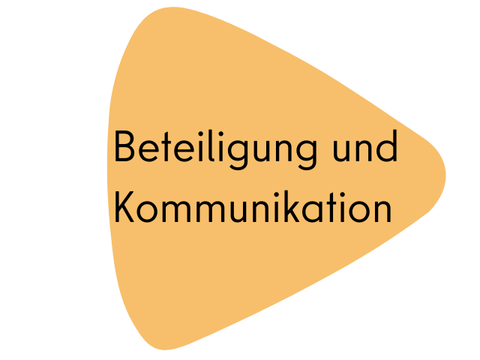 Informationen zur Koordinierungsstelle Beteiligung und Kommunikation im Stadtentwicklungsamt Neukölln