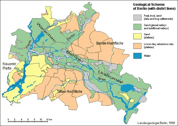 Fig. 3: Geological Scheme of Berlin