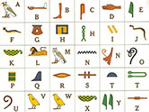 Bildvergrößerung: Poster: Ägyptisches Hieroglyphen Alphabet