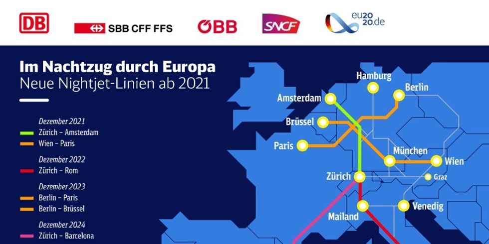 Liniennetz Europa der DB für die neuen Nightjet-Linien ab 2021