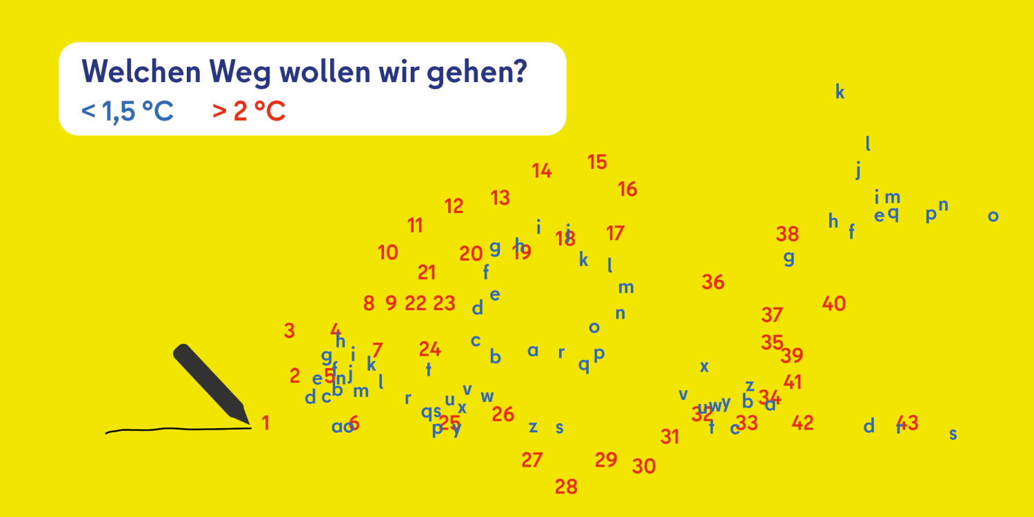 SPIEL 11: Welchen Weg wollen wir gehen?