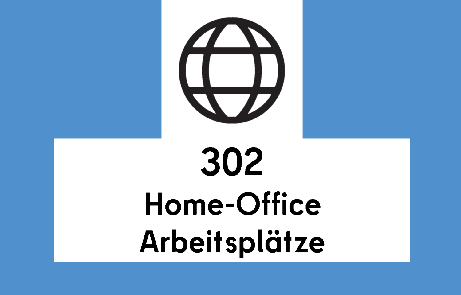 Im Jahr 2022 - 302 Home-Office Arbeitsplätze