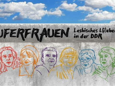 Titelbild zum Film Uferfrauen