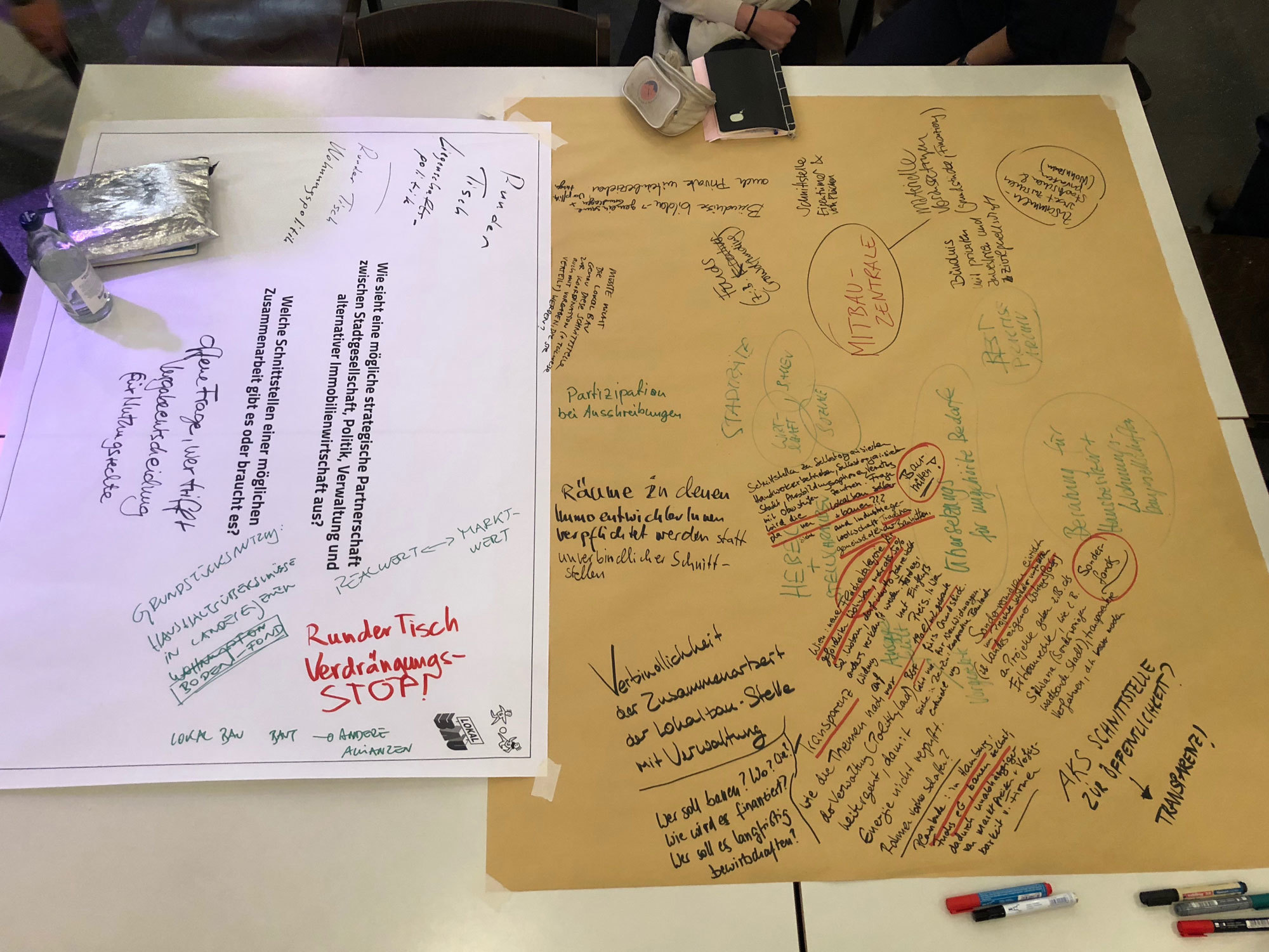 Arbeitsergebnis (Graphic Recording) eines Workshop-Tischs