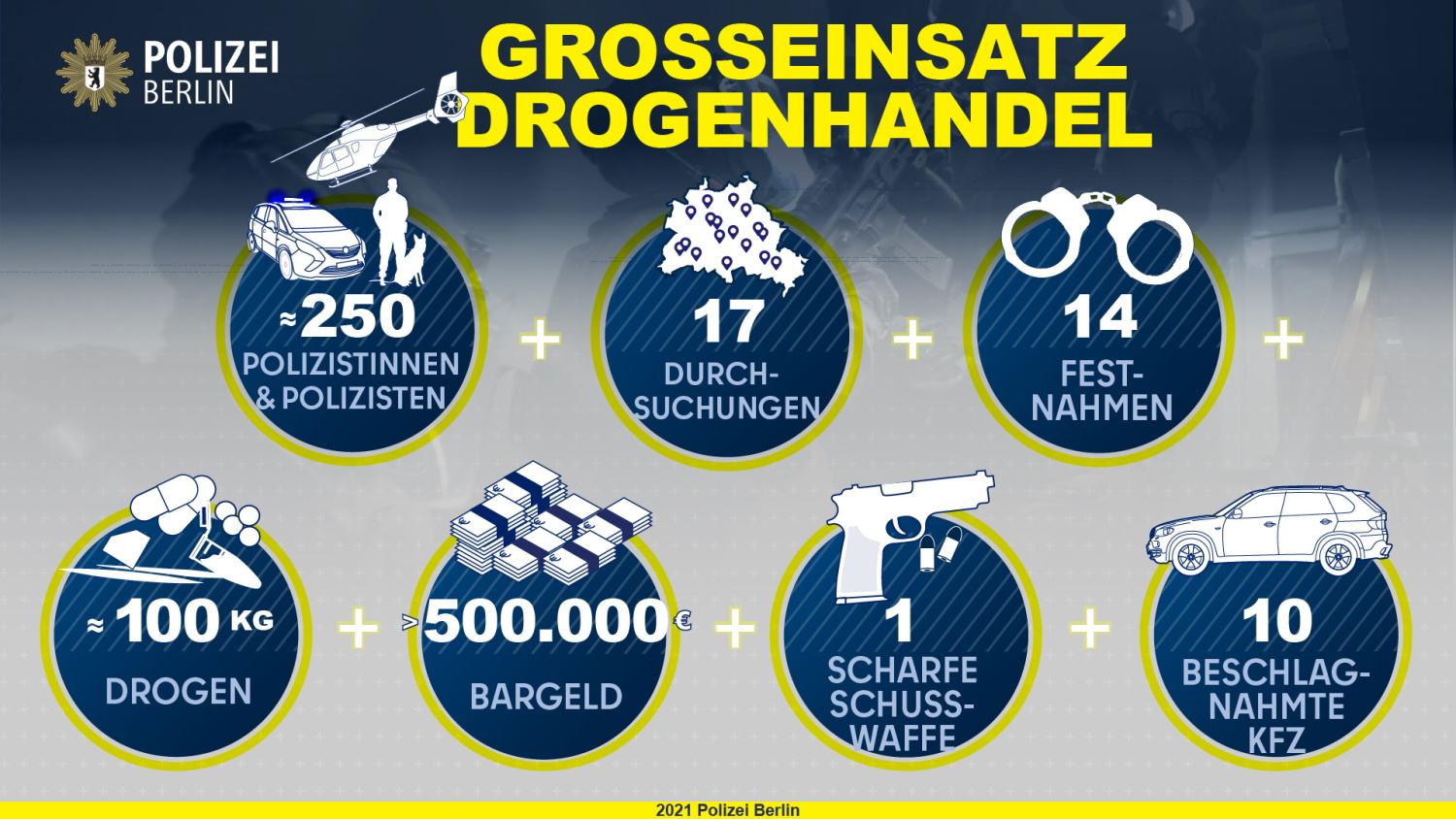 Bild 4.1
