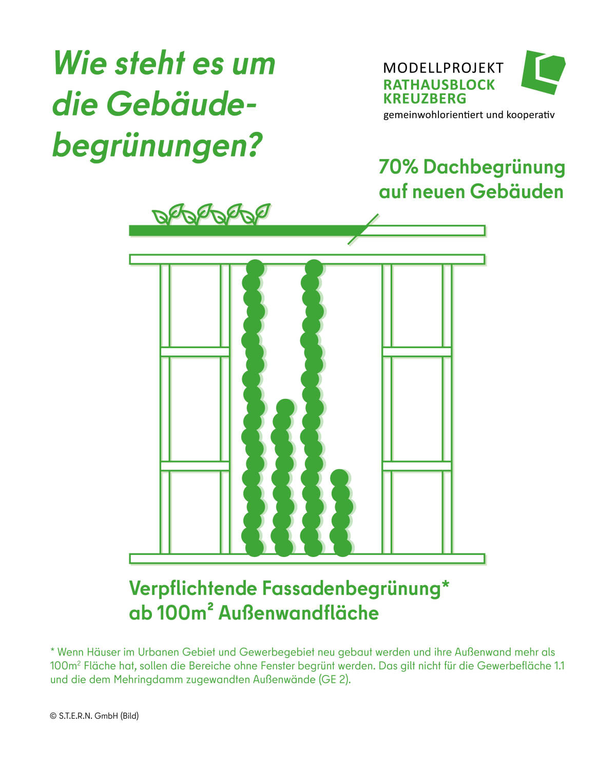 B-Plan Beschluss, Seite 4