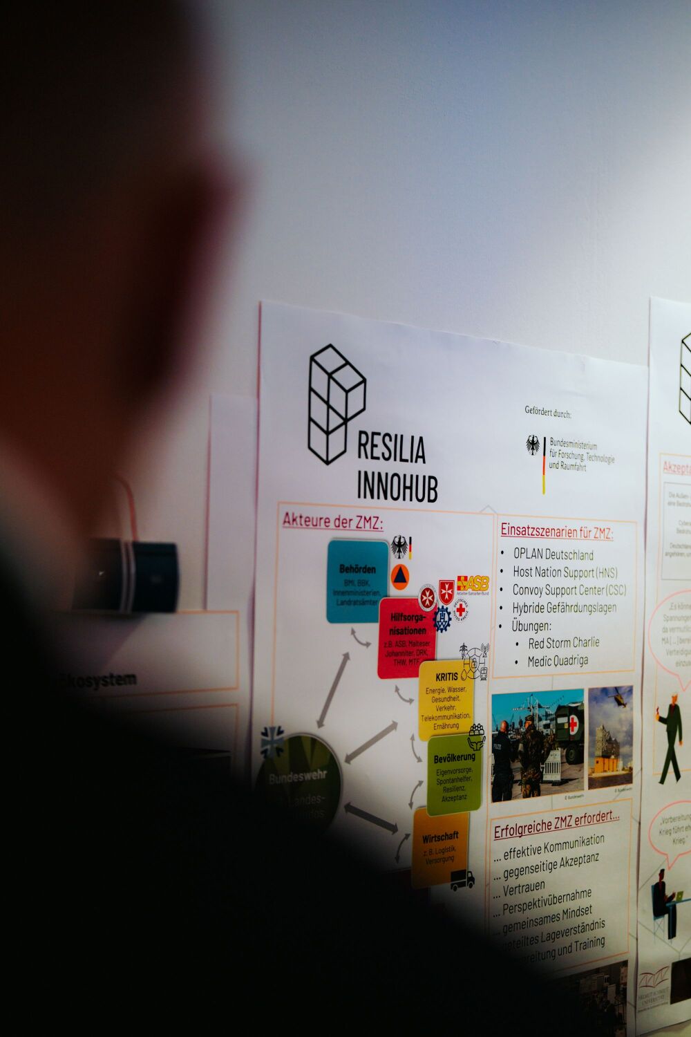 Poster vom RESILA INNOHUB mit Darstellungen zu Sicherheitsplänen