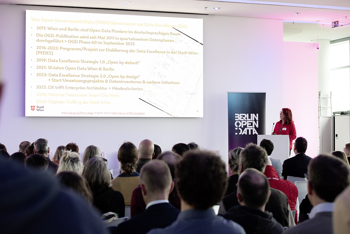 Berlin Open Data Day 2025