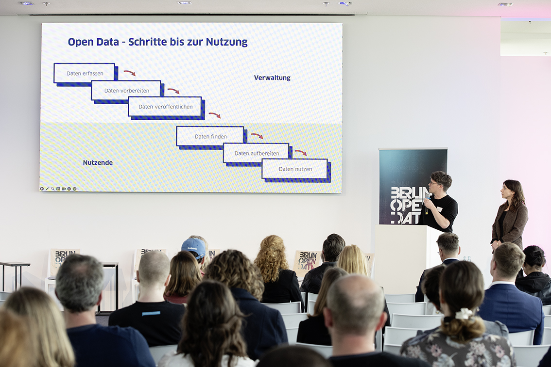 Berlin Open Data Day 2025