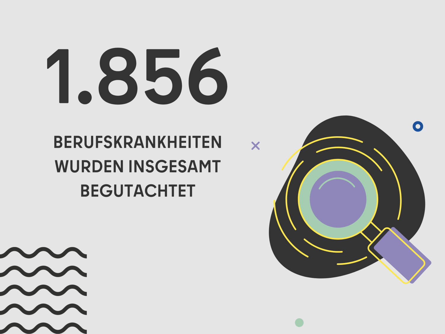 1.856 BERUFSKRANKHEITEN WURDEN INSGESAMT BEGUTACHTET