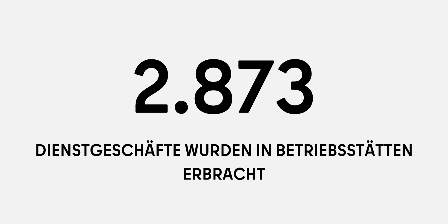 Blue Illustration Startup Pricing Plan Presentation (2000 x 1000 px) - 3