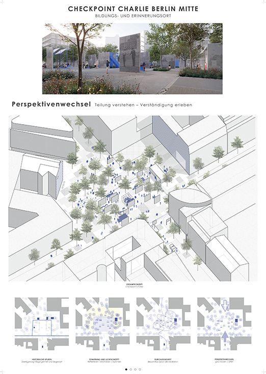 2. Preis Plan 1