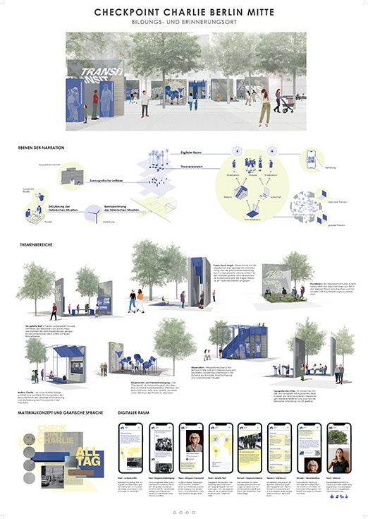 2. Preis Plan 4