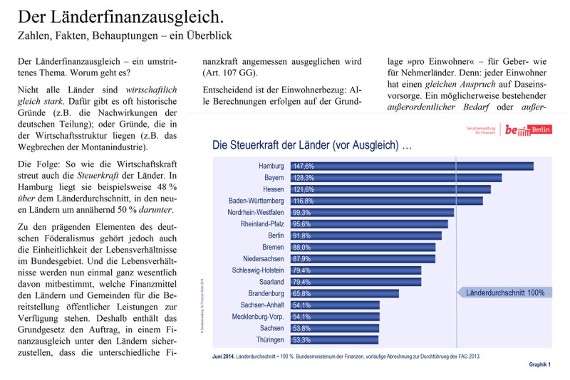 Länderfinanzausgleich-Präsentation.jpg