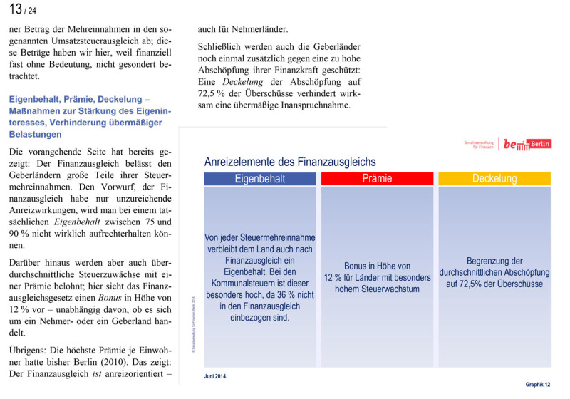 Länderfinanzausgleich Präsentation
