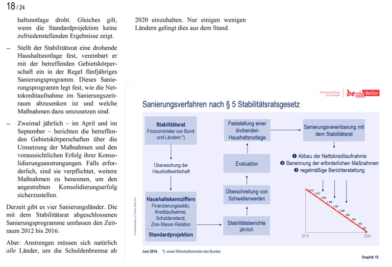 Länderfinanzausgleich Präsentation