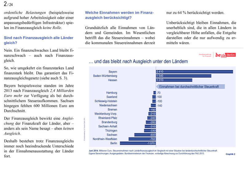 Länderfinanzausgleich Präsentation