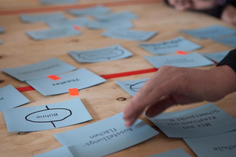 Workshop 1: „Werte und Visionen“-007