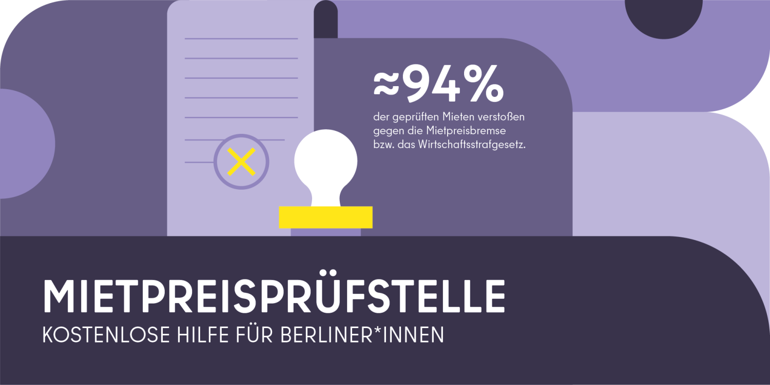 Mietpreisprüfstelle