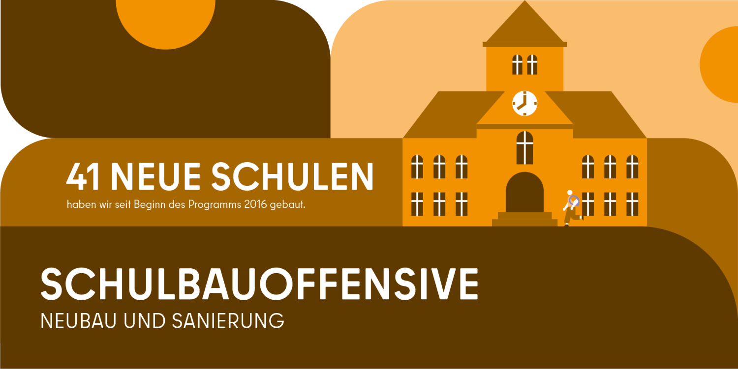 Schulbauoffensive