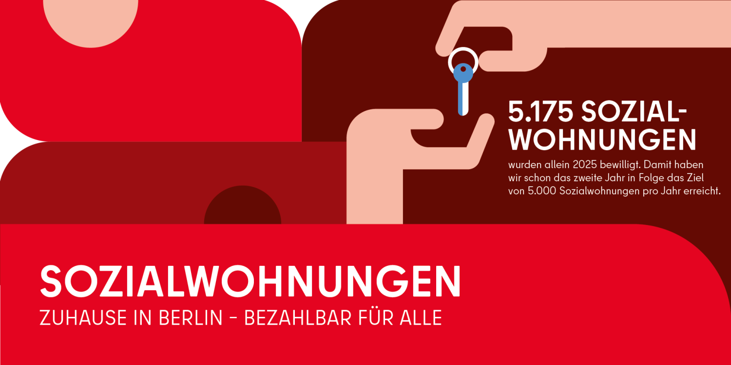 Sozialwohnungen