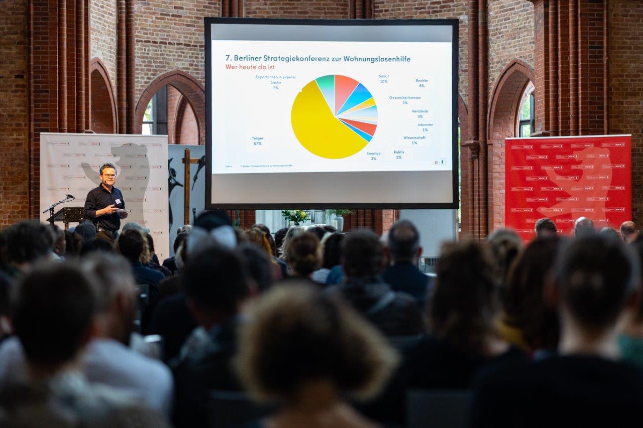 Moderator Stefan Strauß gibt einen Überblick über den Teilnehmerkreis der 7. Strategiekonferenz.