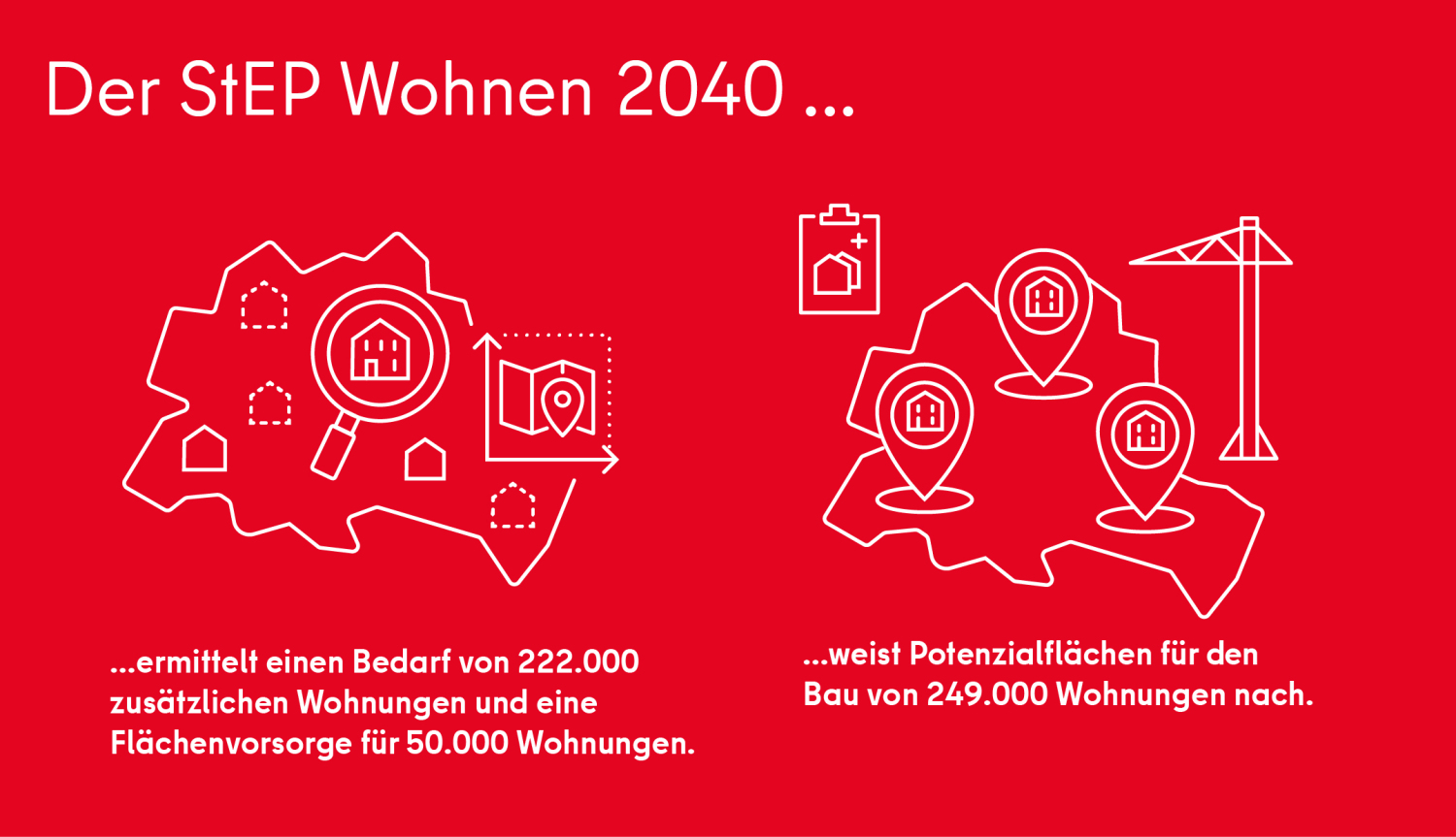 Bilder Slider Factsheet aufbereitet