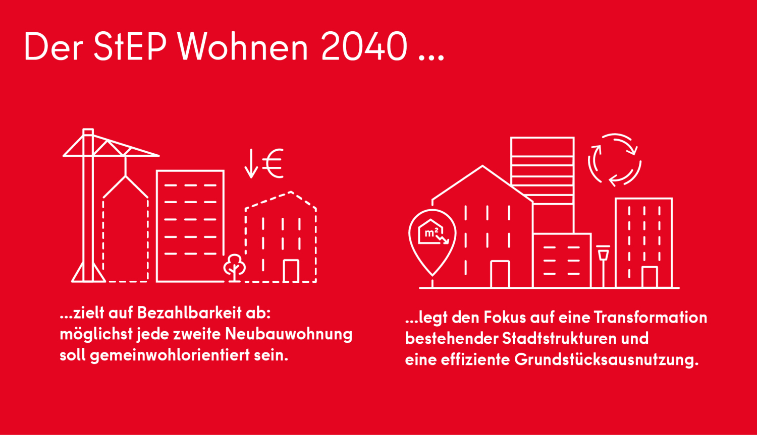 Bilder Slider Factsheet aufbereitet