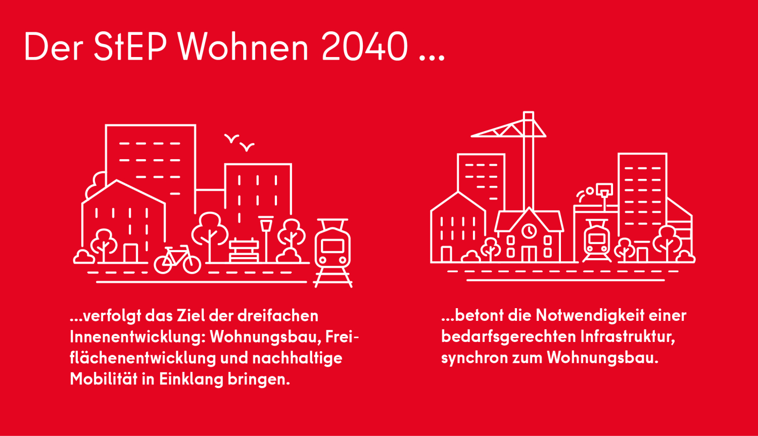 Bilder Slider Factsheet aufbereitet