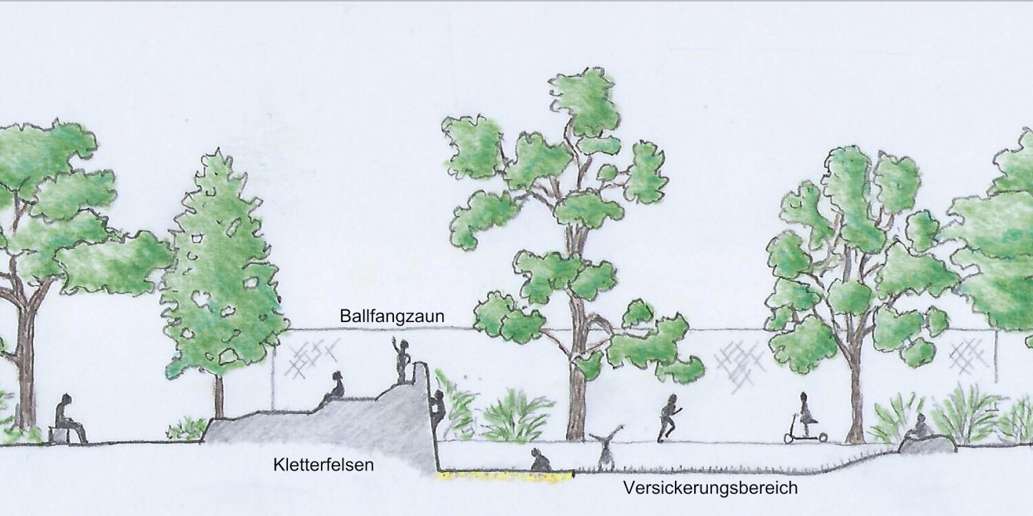 Skizze/Schnittansicht der Freiflächengestaltung Märkische Grundschule mit Kletterfelsen und Versickerungsbereich
