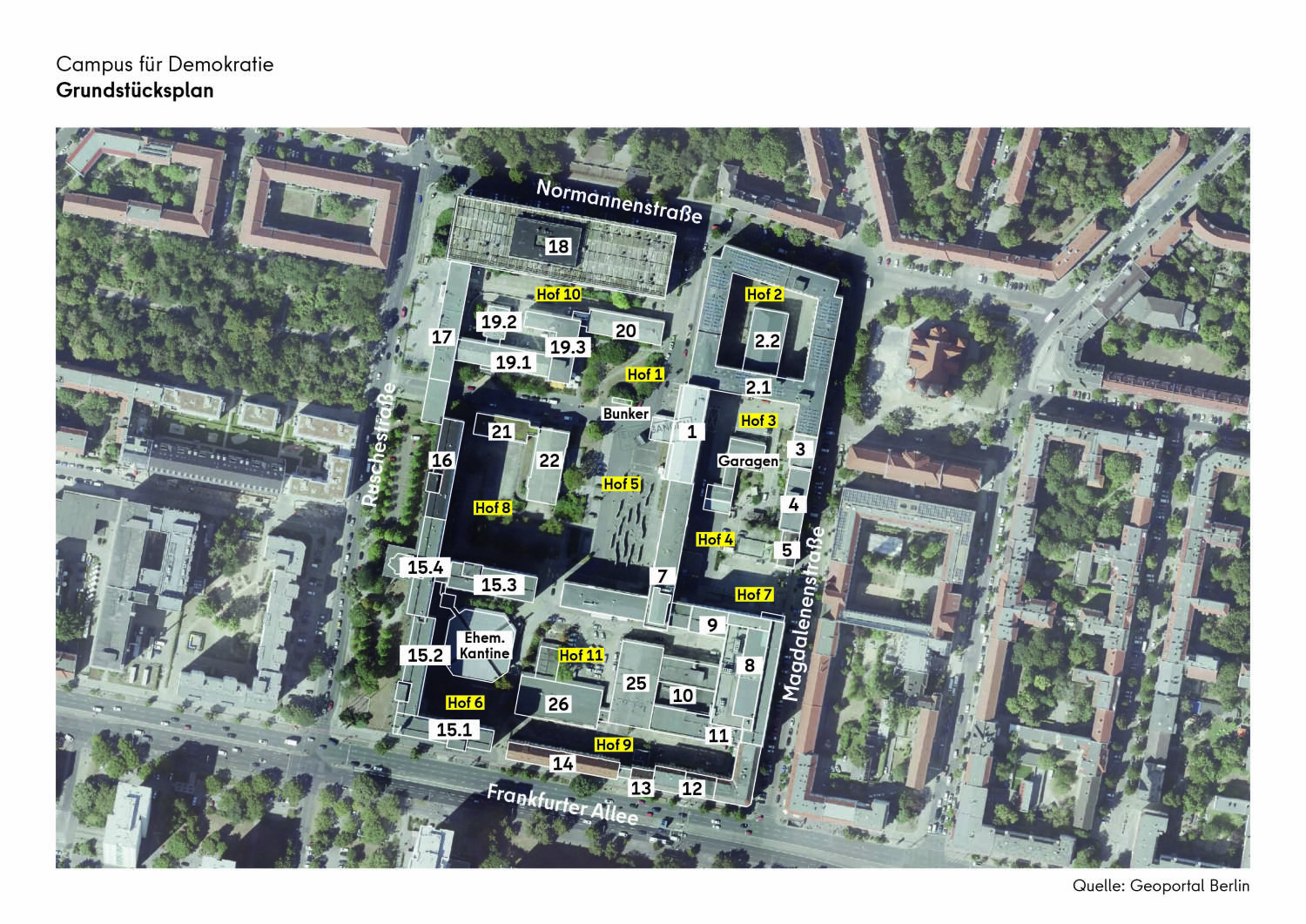 Luftbild Grundstücksplan