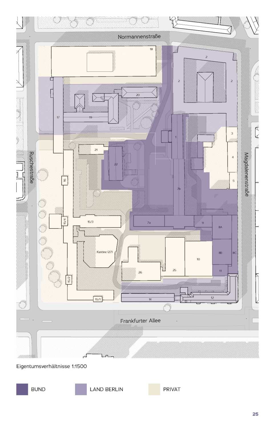 Eigentumsverhältnisse