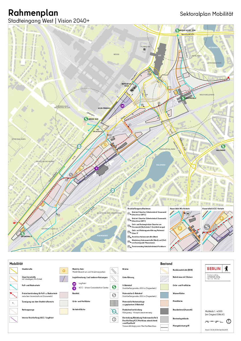 Sektoralplan Mobilität