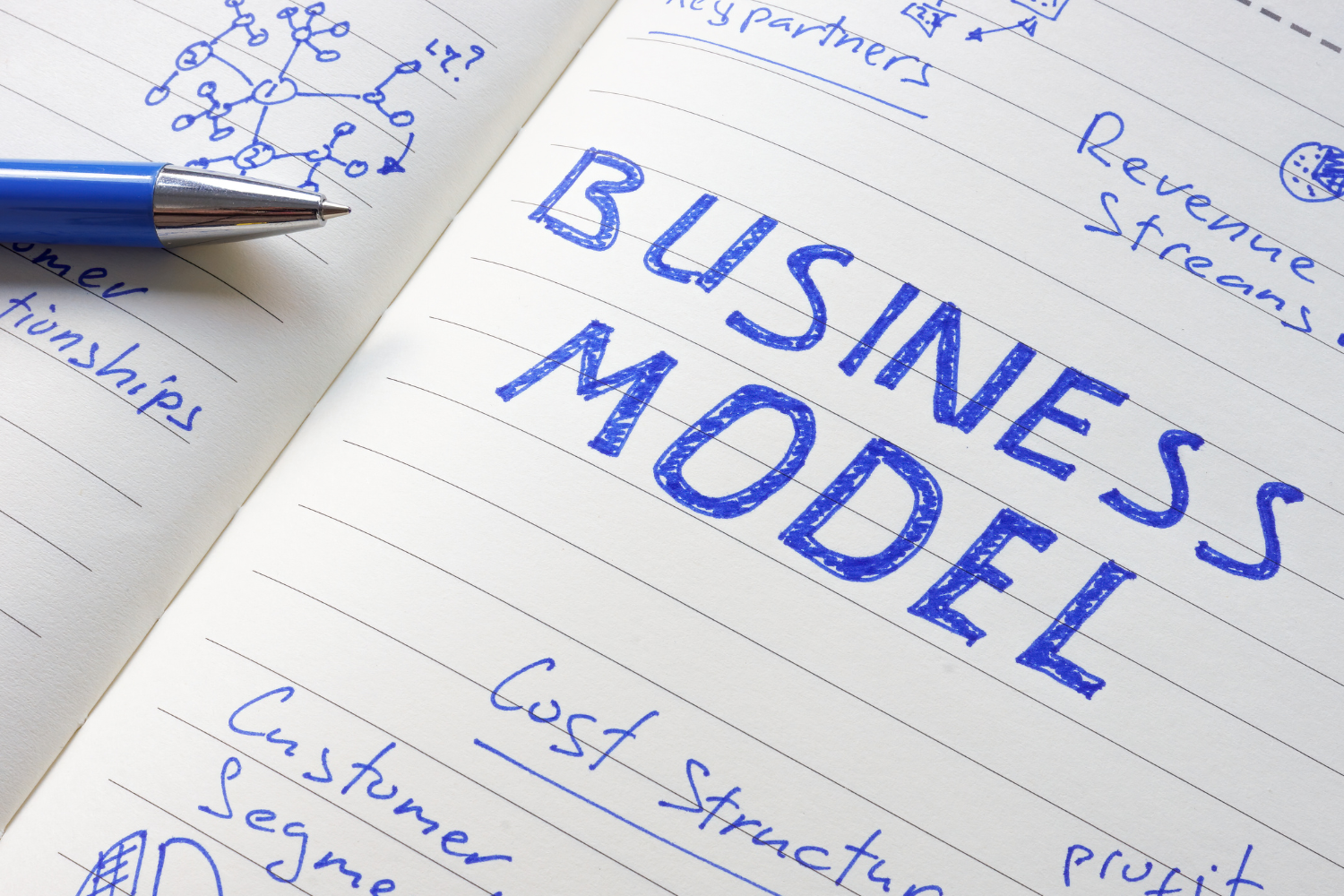 Handschriftliche Notizen auf linierten Seiten mit dem Titel 'BUSINESS MODEL' in Großbuchstaben, umgeben von Begriffen wie 'Cost Structure', 'Customer Segment' und 'Revenue Streams'. Ein blauer Kugelschreiber liegt auf der linken Seite.