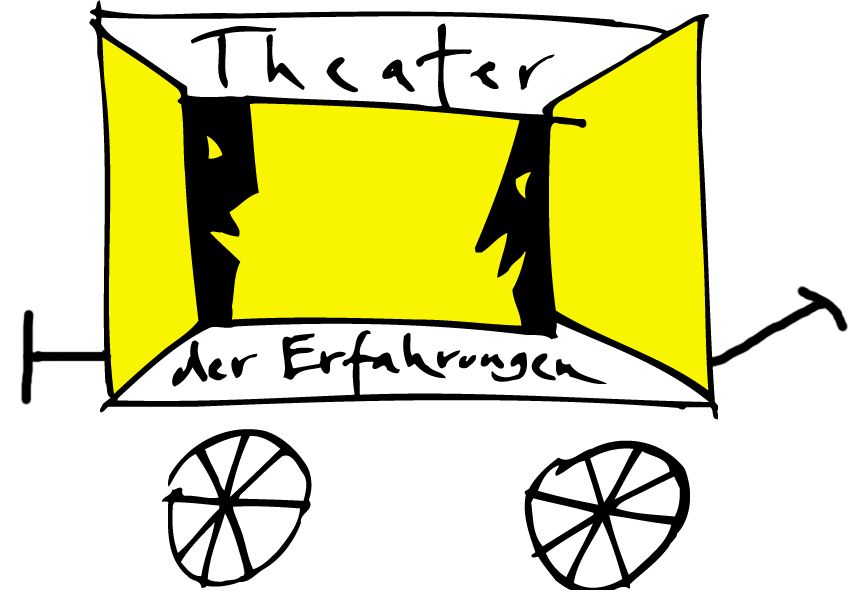 Projektbeschreibung