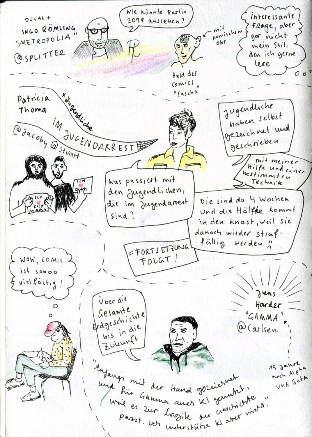 Aufzeichnungen von Maria Preußmann während des Comixbad 2025