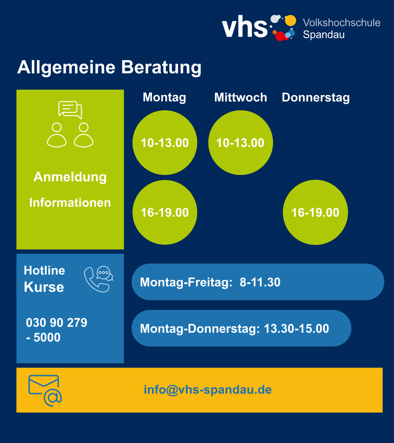 Allgemeine Beratung