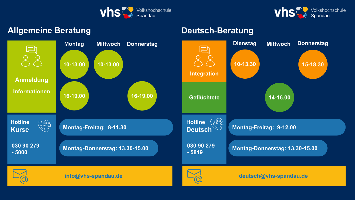 Beratung und Sprechzeiten, VHS Spandau