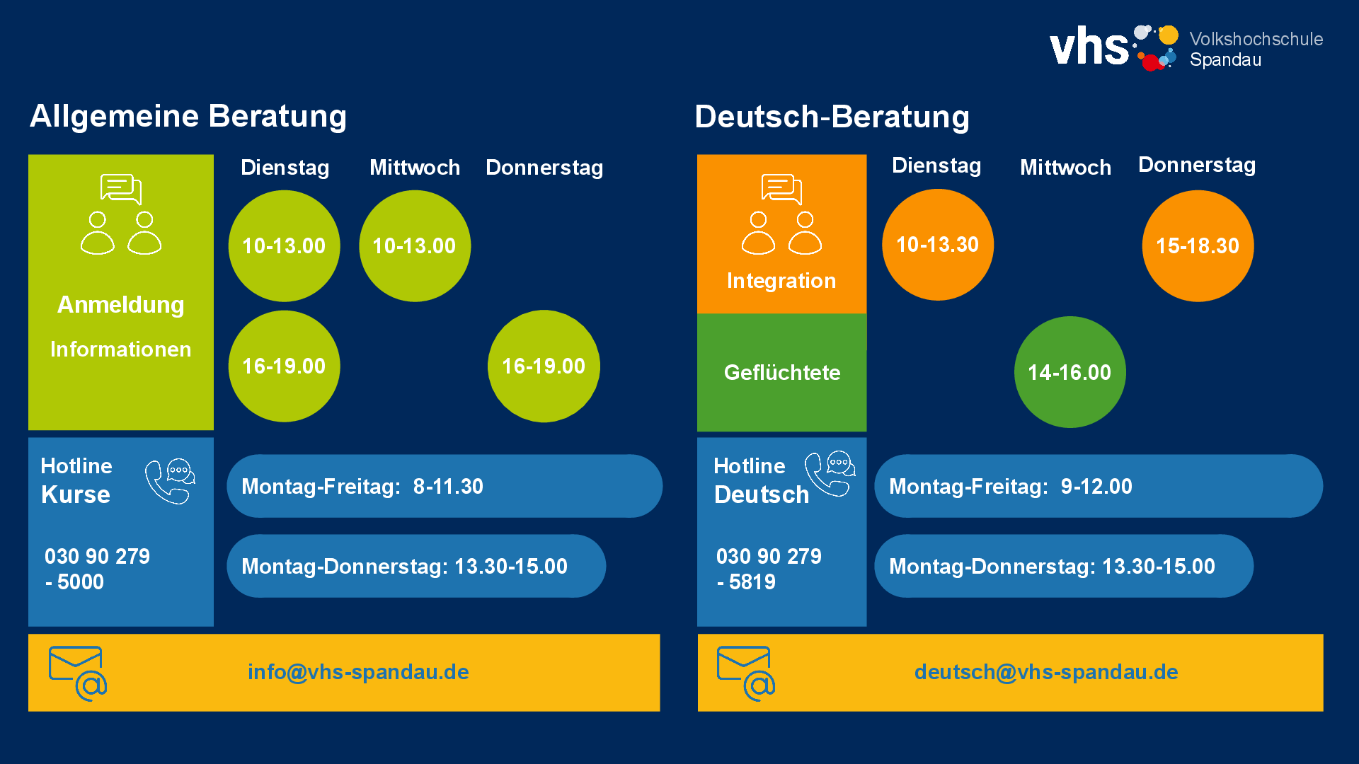 Sprechzeiten und BEratung VHS Spandau