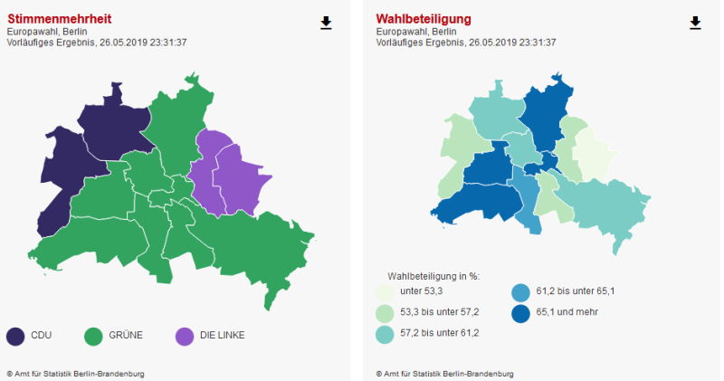 Startseite Berlin De